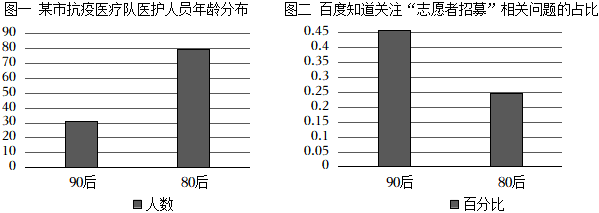 德优题库