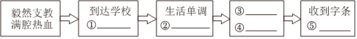 德优题库