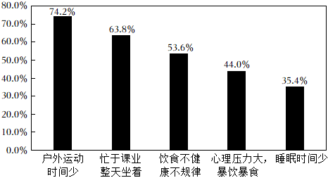 德优题库