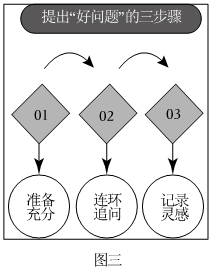 德优题库