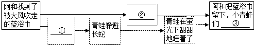 德优题库