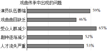 德优题库