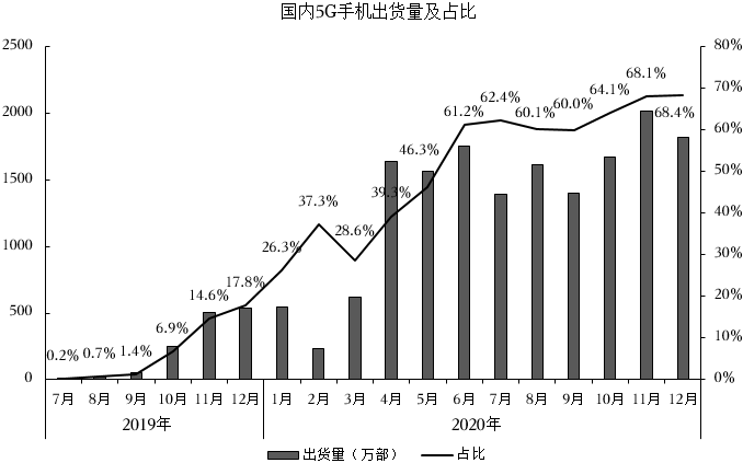 德优题库