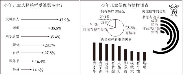德优题库
