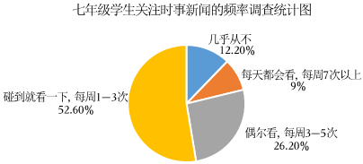 德优题库