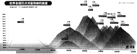 德优题库
