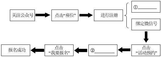德优题库
