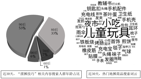 德优题库