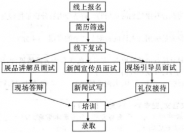 德优题库