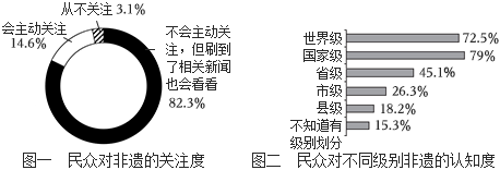 德优题库
