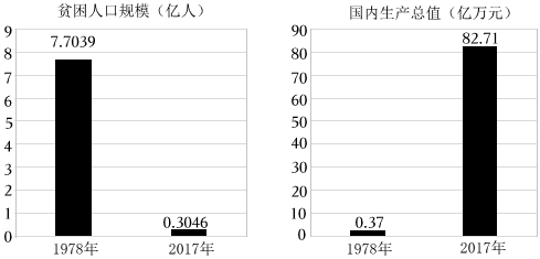 德优题库