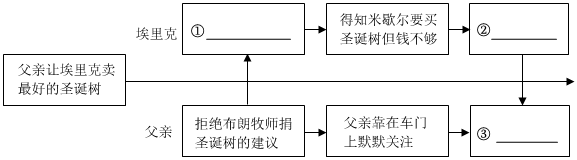 德优题库