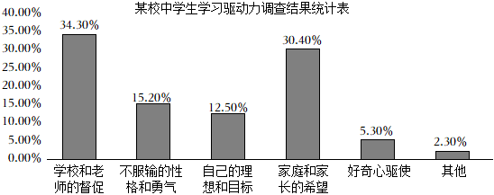 德优题库