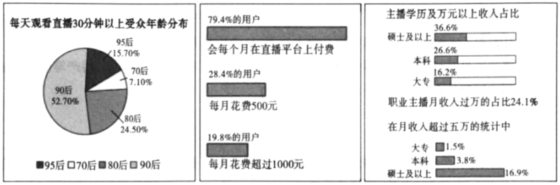 德优题库