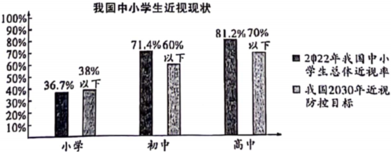 德优题库