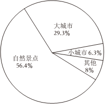 德优题库