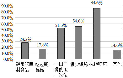 德优题库