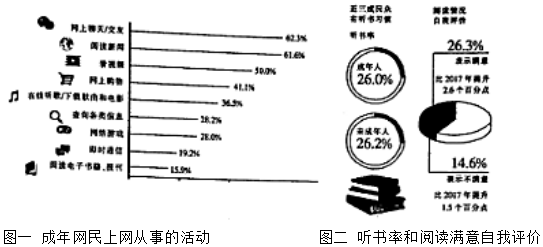 德优题库