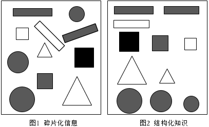 德优题库