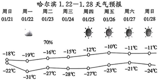 德优题库