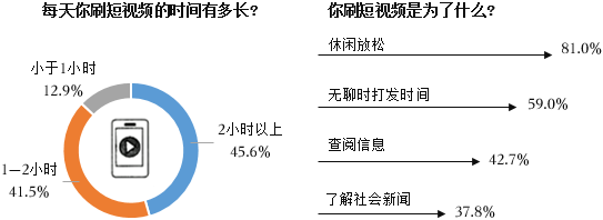 德优题库
