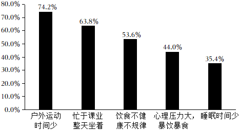 德优题库