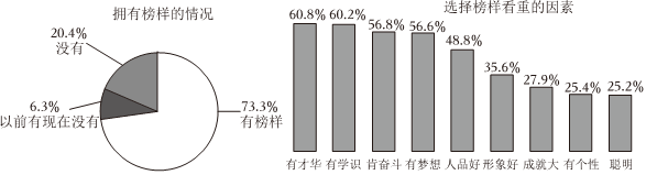 德优题库