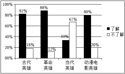 德优题库