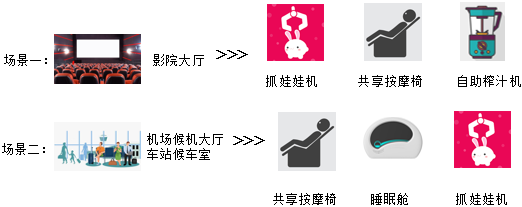德优题库