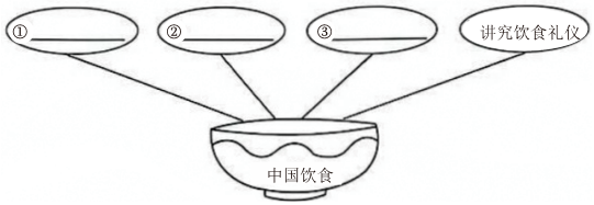 德优题库