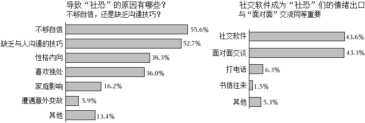 德优题库