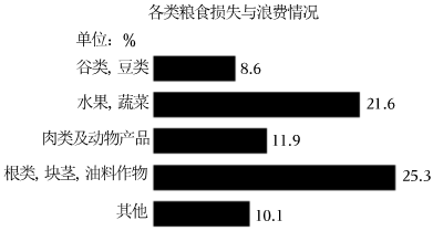 德优题库
