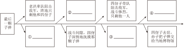 德优题库