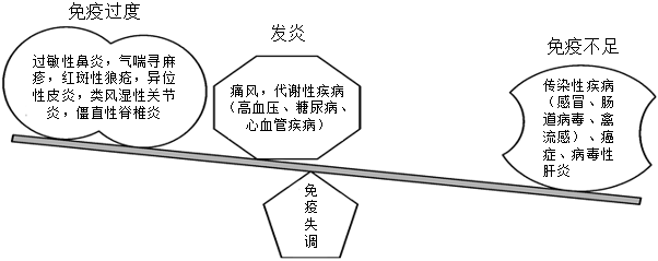 德优题库