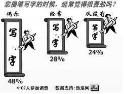 德优题库