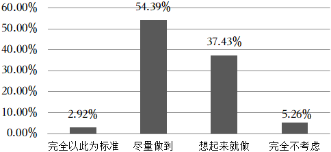 德优题库