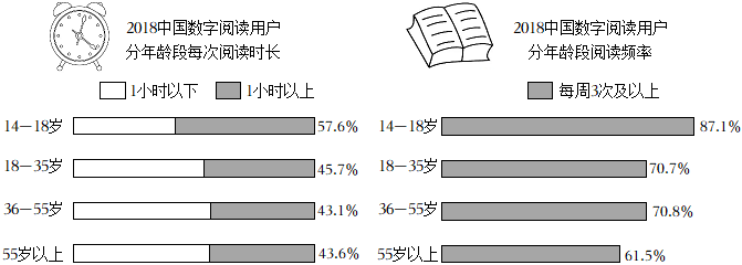 德优题库