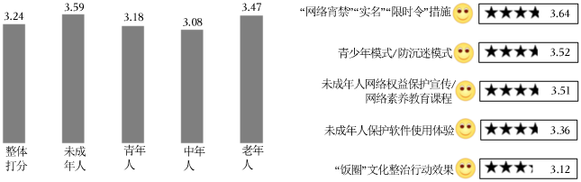 德优题库