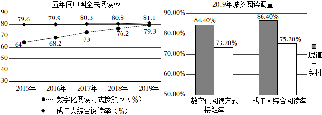 德优题库