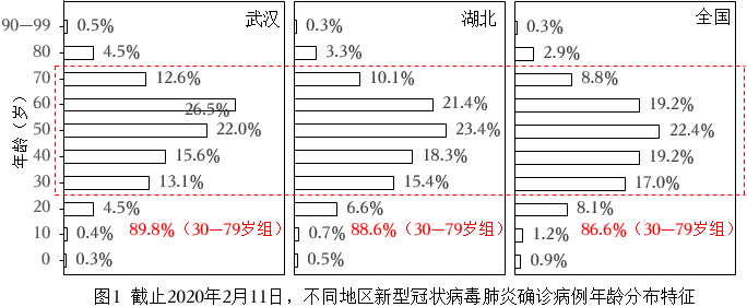 德优题库