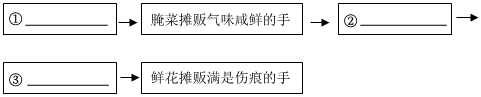 德优题库