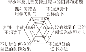 德优题库