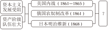 德优题库