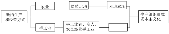 德优题库