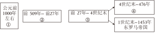德优题库