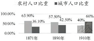 德优题库