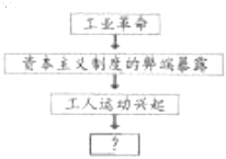 德优题库