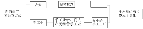 德优题库