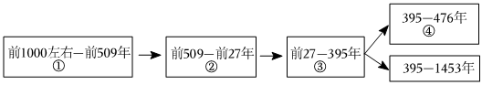 德优题库