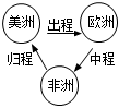 德优题库